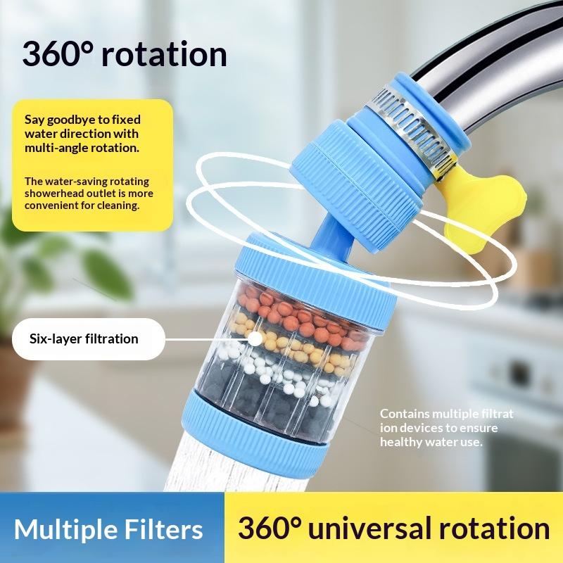 Kitchen Job - Фильтр для воды на кран с